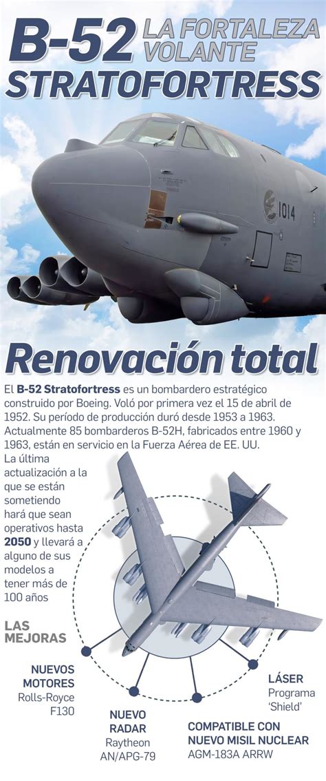 Ejército del Aire Bombardero B 52 la temible fortaleza volante de