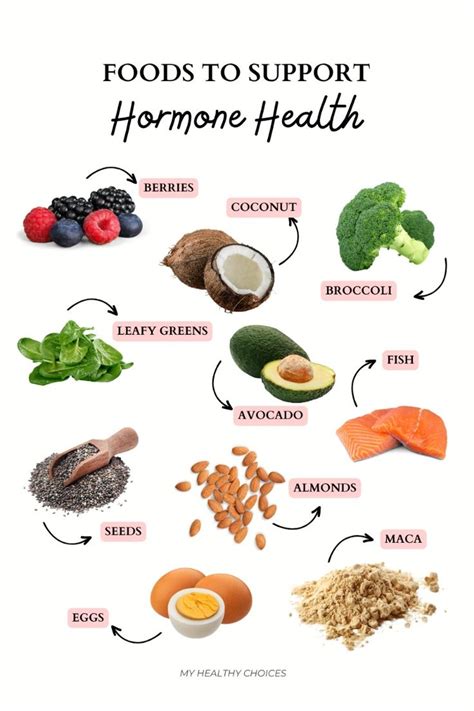 Foods to Support Hormone Health in 2024 | Foods to balance hormones ...