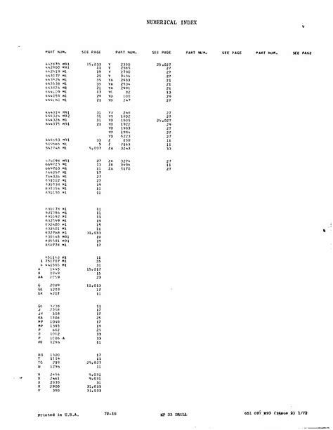 Massey Ferguson Mf 33 Grain Drill Parts Manual 651097m93