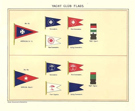 No Yacht Club Flags Circle Framing