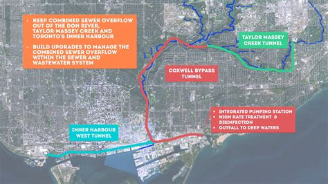 Don River And Central Waterfront And Connected Projects City Of Toronto