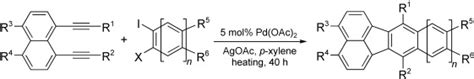 Synthesis Structures And Physical Properties Of Benzo[k]fluoranthene‐based Linear Acenes