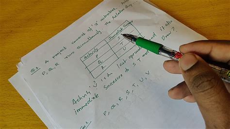 drow network diagram part  malayalam youtube