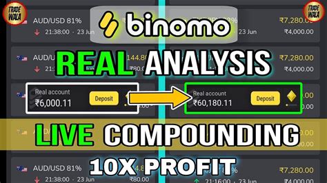 Binomo Strategy 9999 Working Best Binomo Trick 100earning Bug