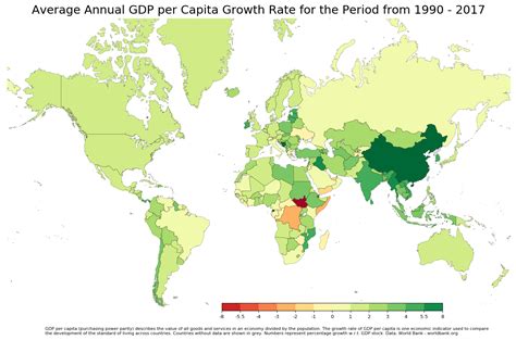 Annual Average Gdp Per Capita Growth Rate Change In