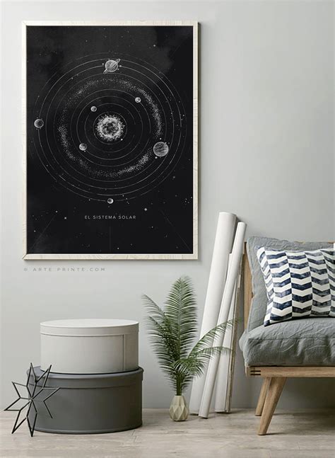 Moon And Planets Set Of 2 Prints Moon And Solar System Pencil