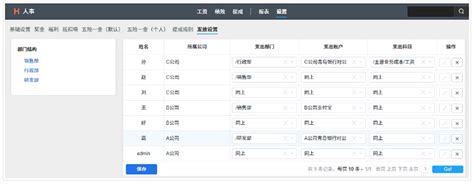 Zdoo全协同管理系统下载 Zdoo全协同管理系统官方最新版下载 Pc下载网