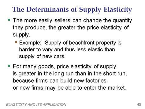 🎉 What Are The Determinants Of Price Elasticity Of Supply Section 3