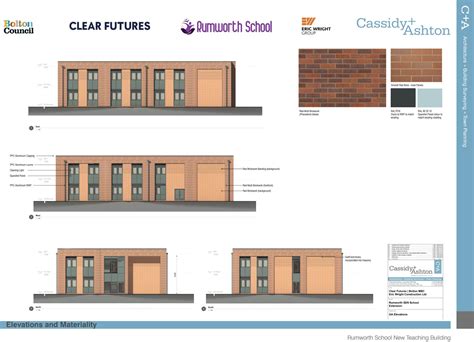 Rumworth School New Build 2024 2025