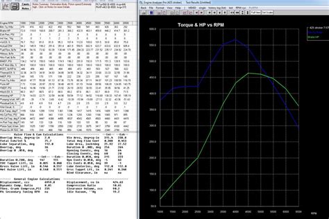 recommended desktop dyno software | Ford Mustang Forums