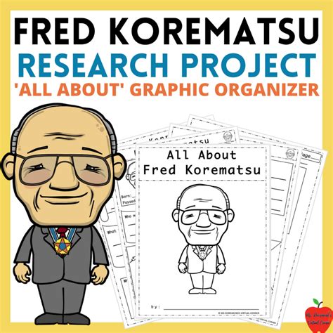 Fred Korematsu All About Research Project Graphic Organizer Biography