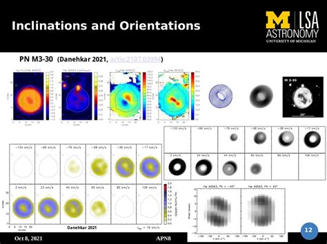 Morphologies Of Wolf Rayet Planetary Nebulae Based On IFU Observations