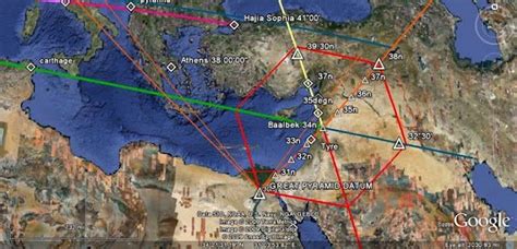 The Spatial Arrangement Of The Great Pyramid And Baalbek Structures May