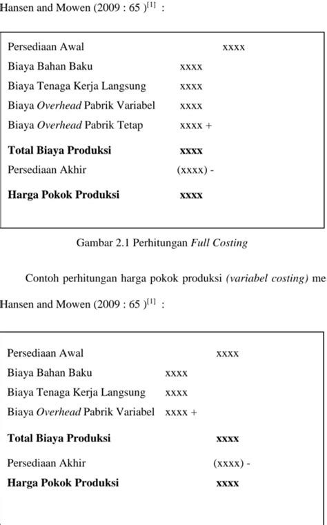 Perhitungan Harga Pokok Produksi Menurut Full Costing