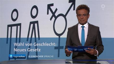 Tagesschau In Einfacher Sprache Tagesschau De