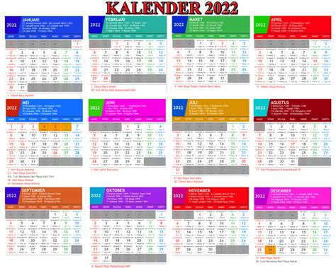 Tahun 2022 Kalender Jawa 2022 Lengkap Kalender 2022 Indonesia Lengkap Halaman Ini Berisi