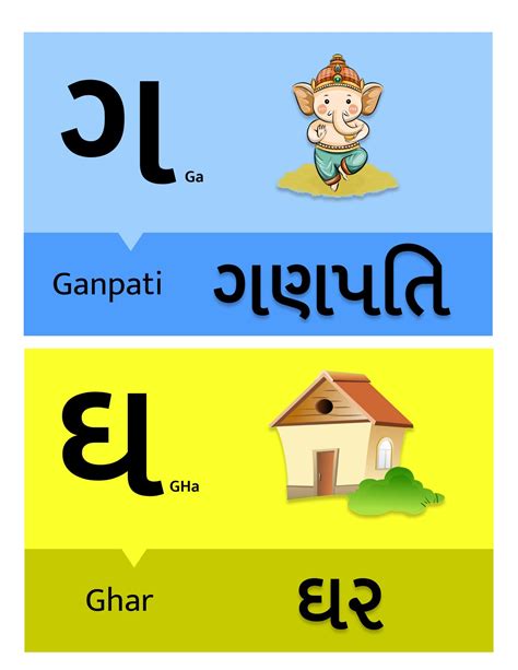 Gujarati Alphabet - Etsy