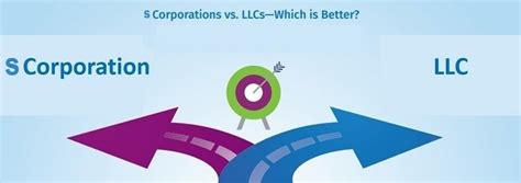 LLC Vs S Corp - Which Entity Formation Is Better?