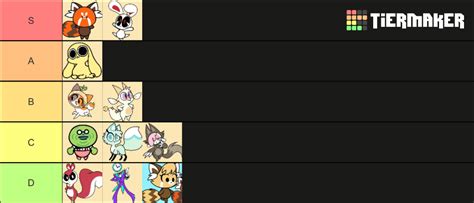 Chikn Nuggit Characters Tier List Community Rankings TierMaker