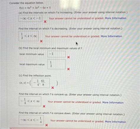 Solved Consider The Equation Below Fx4x33x2−6x5 A