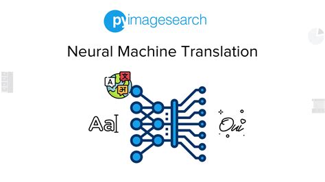 Neural Machine Translation Pyimagesearch