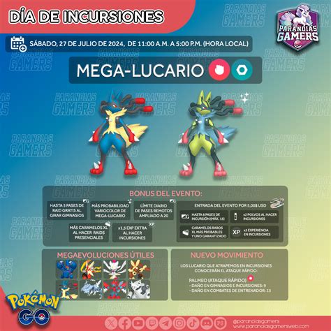 Infografía Día de incursiones de Mega Lucario Paranoias Gamers