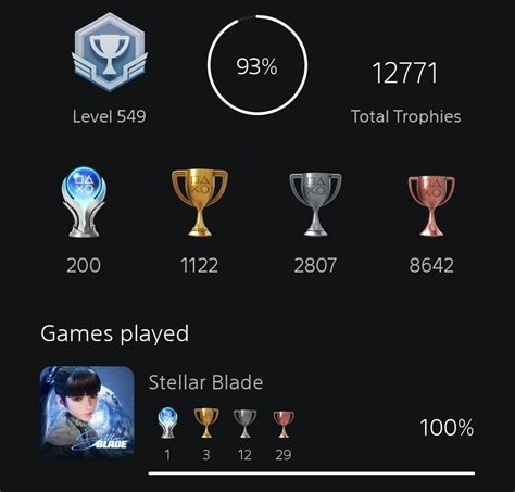 Stellar Blade Platinum R Trophies