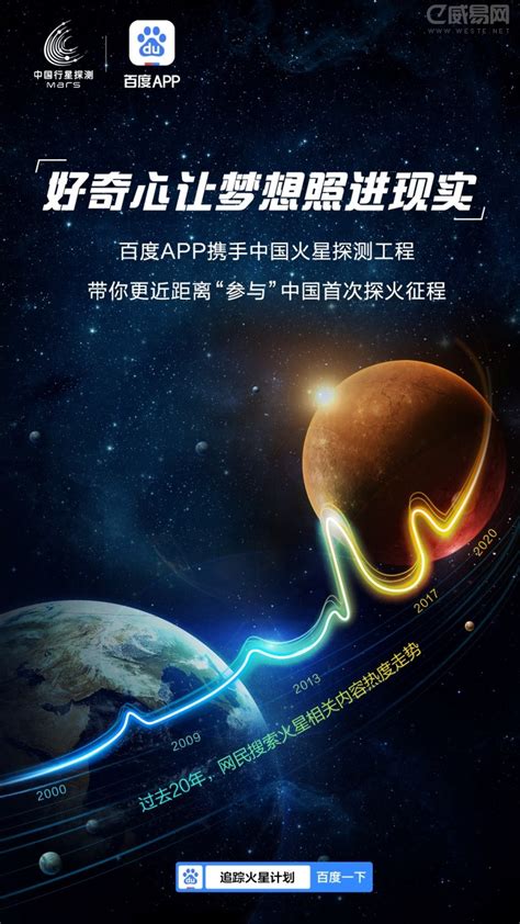 中国火星探测工程与百度app合作： 打造火星探测知识科普和互动平台 软件资讯 威易网