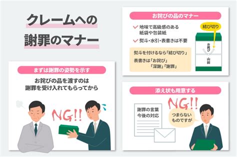 クレームの謝罪にお詫びの品は必要マナーや選び方について コミュペディア