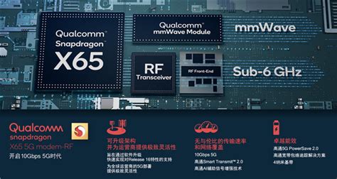 第四代5G基带来了骁龙X65及X62分布4nm工艺制造可升级架构下载速度峰值达10Gbps