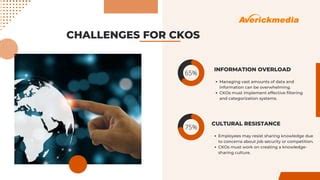 The Rising Importance Of Chief Knowledge Officers In Modern