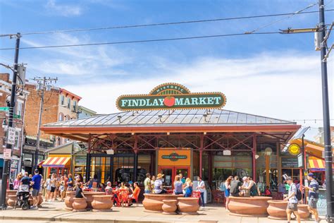 History — Findlay Market