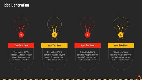 Types Of Fire Extinguishers Training Ppt PPT Example