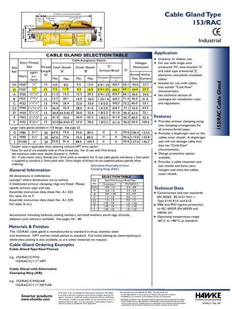 CATALOG 153 GLAND HAWKE - O-0.5in NPT | PDF | Wire | Manufactured Goods