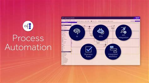software demonstration video software  case video ad youtube