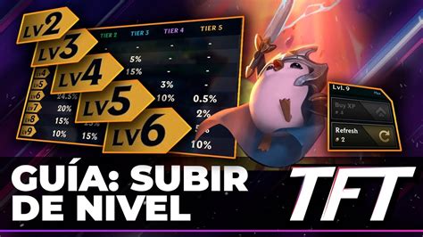 La Forma M S Ptima De Subir Nivel En El Set De Tft La Esp Tula