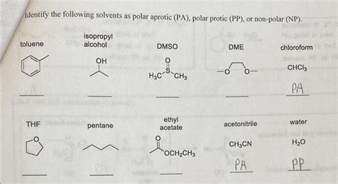 Solved Identify the following solvents as polar aprotic | Chegg.com