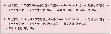 코로나19 진단치료 “호흡기 진료 지정 의료기관” 포털 검색 가능식약일보 Kfdn 식품과 의약 뉴스