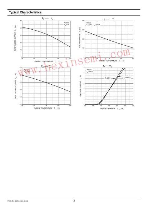 半导体厂家直供100 8 SOT 23 单向可控硅 阿里巴巴