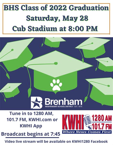 Brenham HS Class of 2022 Graduation – KWHI.com