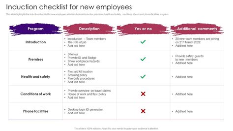 Induction Checklist For New Employees Staff Induction Training Guide ...