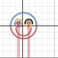 Smiley Face Desmos