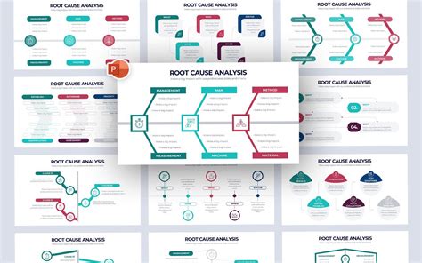 Root Cause Analysis Infographic Powerpoint Template Infographic