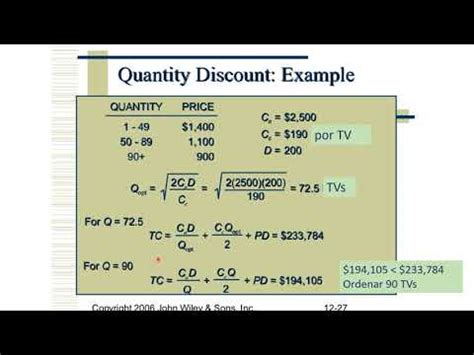 ININ 4007 Leccion 7 5 Modelo EOQ Con Descuento Por Cantidad YouTube