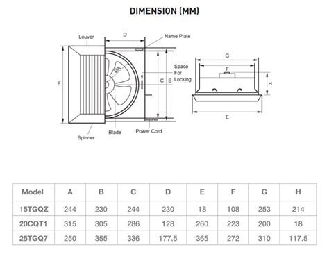 KDK 20CQT1 8 25TGQ7 10 Ceiling Mount Propeller Ventilating Fans 1