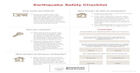 Earthquake Safety Checklist - VisionLink.org · Earthquake Safety ...