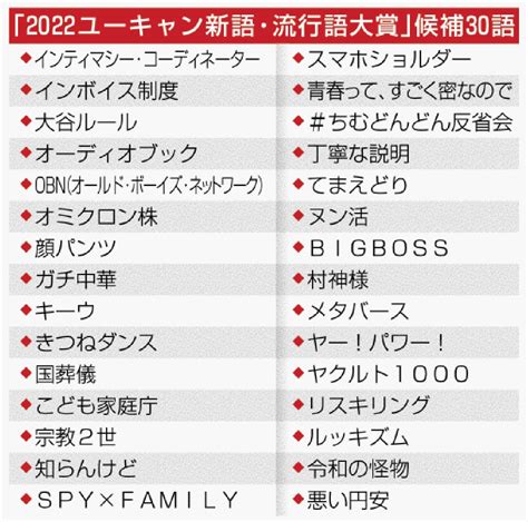 国葬儀やキーウ 流行語大賞候補 選考委「暗い世相」 沖縄タイムス＋プラス