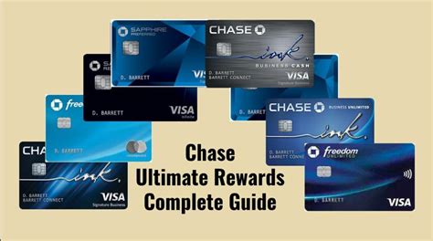 Chase Ultimate Rewards Points [Complete Guide]