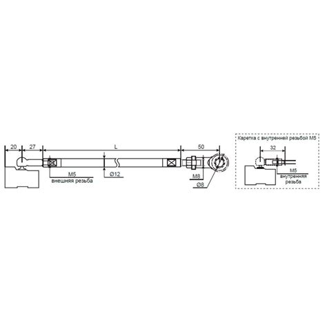 Штанга Ш2 - Магнитострикционные датчики линейных перемещений