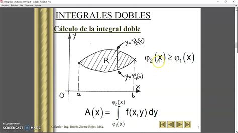 Integrales M Ltiples C Lculo De Vol Menes De S Lidos Con Integrales